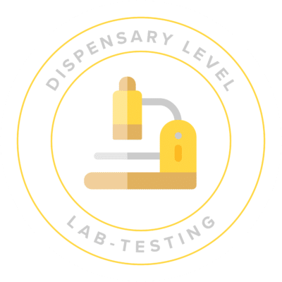 3Chi-Dispensary-level-Lab-Testing