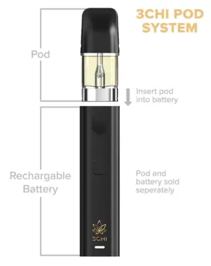Comfortably Numb - True Strains - 2ml Vape Pod - Settle into ultimate bliss with our famous CBN-rich Indica, ideal for deep levels of calm and restful relaxation. WARNING: THIS IS A HIGH-MAINTENANCE CARTRIDGE. IT WILL CRYSTALLIZE, MAY ARRIVE ALREADY CRYSTALLIZED, AND WILL REQUIRE REHEATING FOR REUSE. DO NOT PURCHASE UNLESS YOU ARE WILLING TO PERFORM THE MAINTENANCE REQUIRED FOR THIS CARTRIDGE. REQUIRES A 3CHI POD BATTERY TO USE