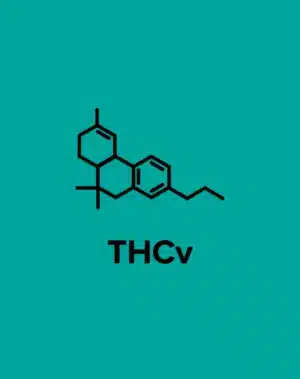 THCv