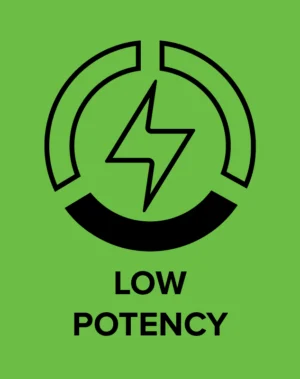 Low Potency