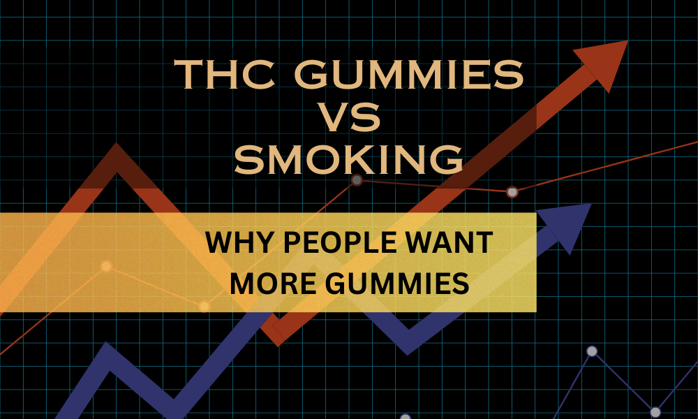 THC Gummies Vs Smoking: A New Trend Is Emerging in 2025