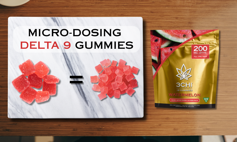 Beyond the High: Uncovering the Hidden Benefits of Low-Dose Delta 9 Gummies