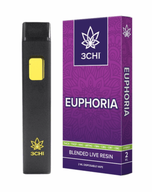 Euphoria 2ml Disposable